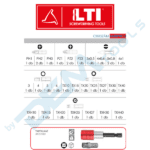 COLOR BIT színkódolt bit