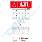 COLOR BIT színkódolt készlet